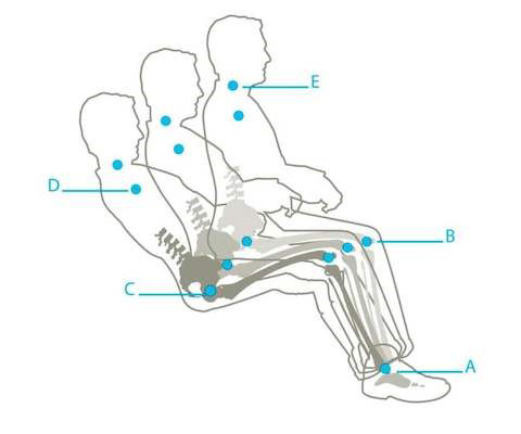 Kinetic seating